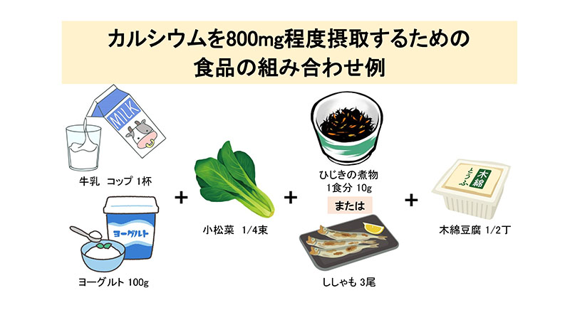 予防と対策